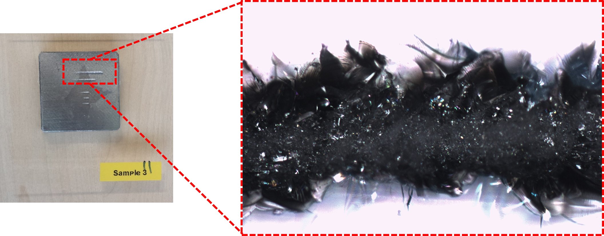 Scratch Resistant Antireflective Coating
